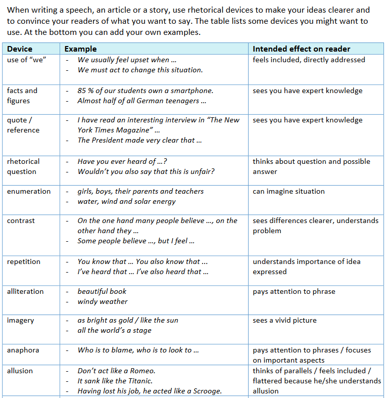 Rhetorical Devices